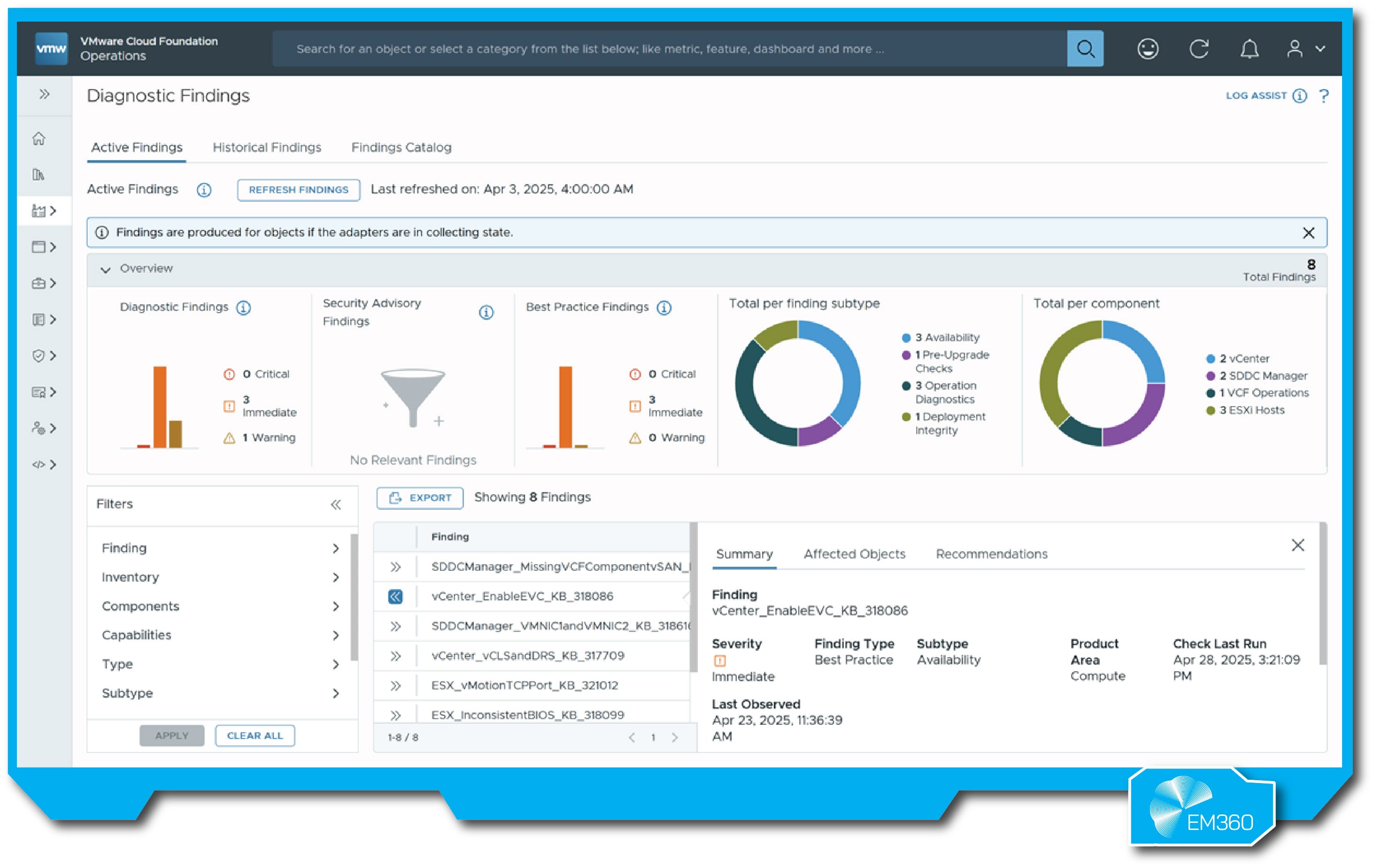 A VMware Cloud Foundation Operations dashboard showing diagnostic findings, including charts for critical, immediate and warning issues, best-practice findings and component-level summaries. The interface includes filters, exported findings and detailed panels for severity, affected objects and recommendations.