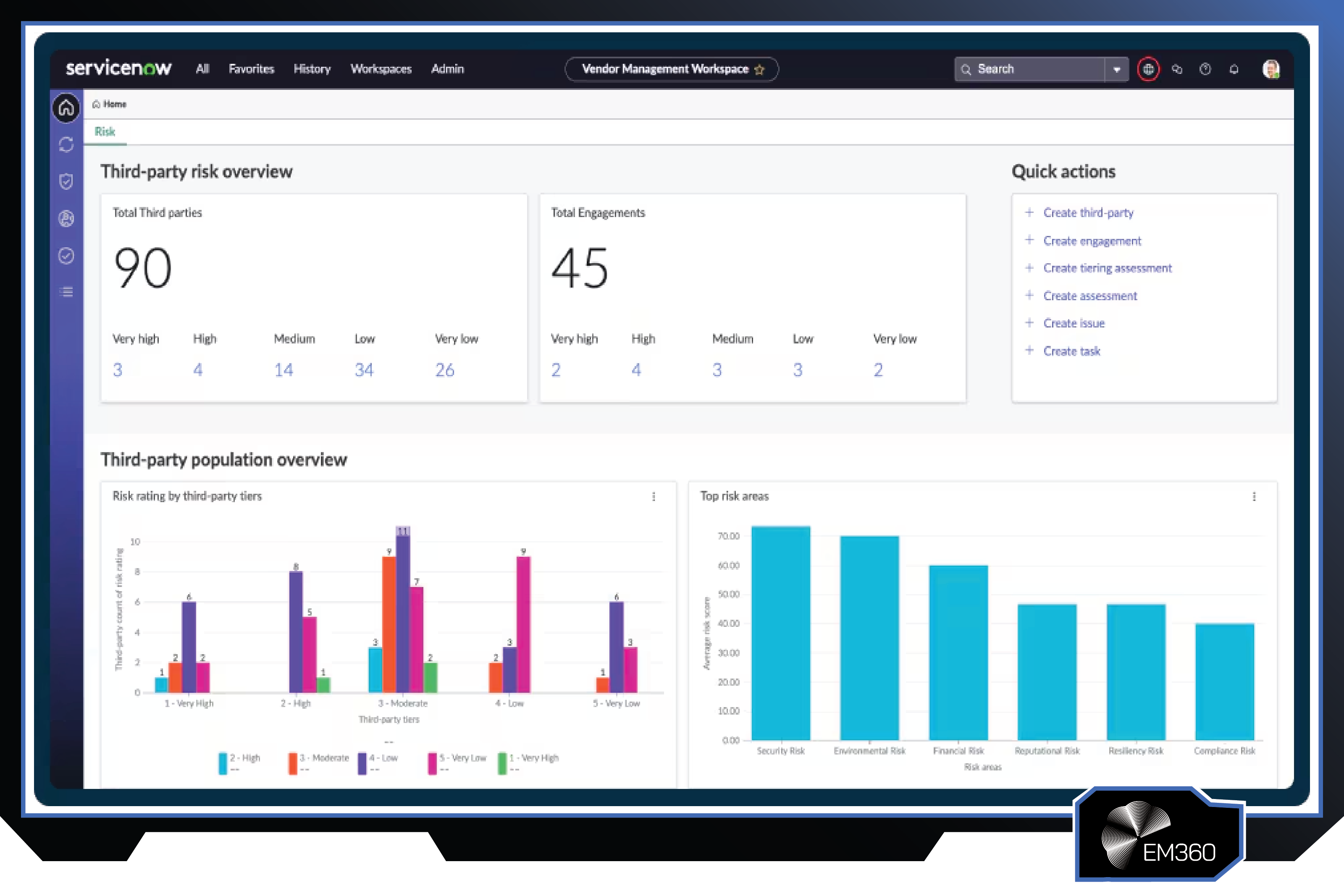 Screenshot of the ServiceNow third-party risk overview dashboard showing vendor engagement counts, risk tier distribution, top risk areas, and quick actions for third-party assessments and issue management.