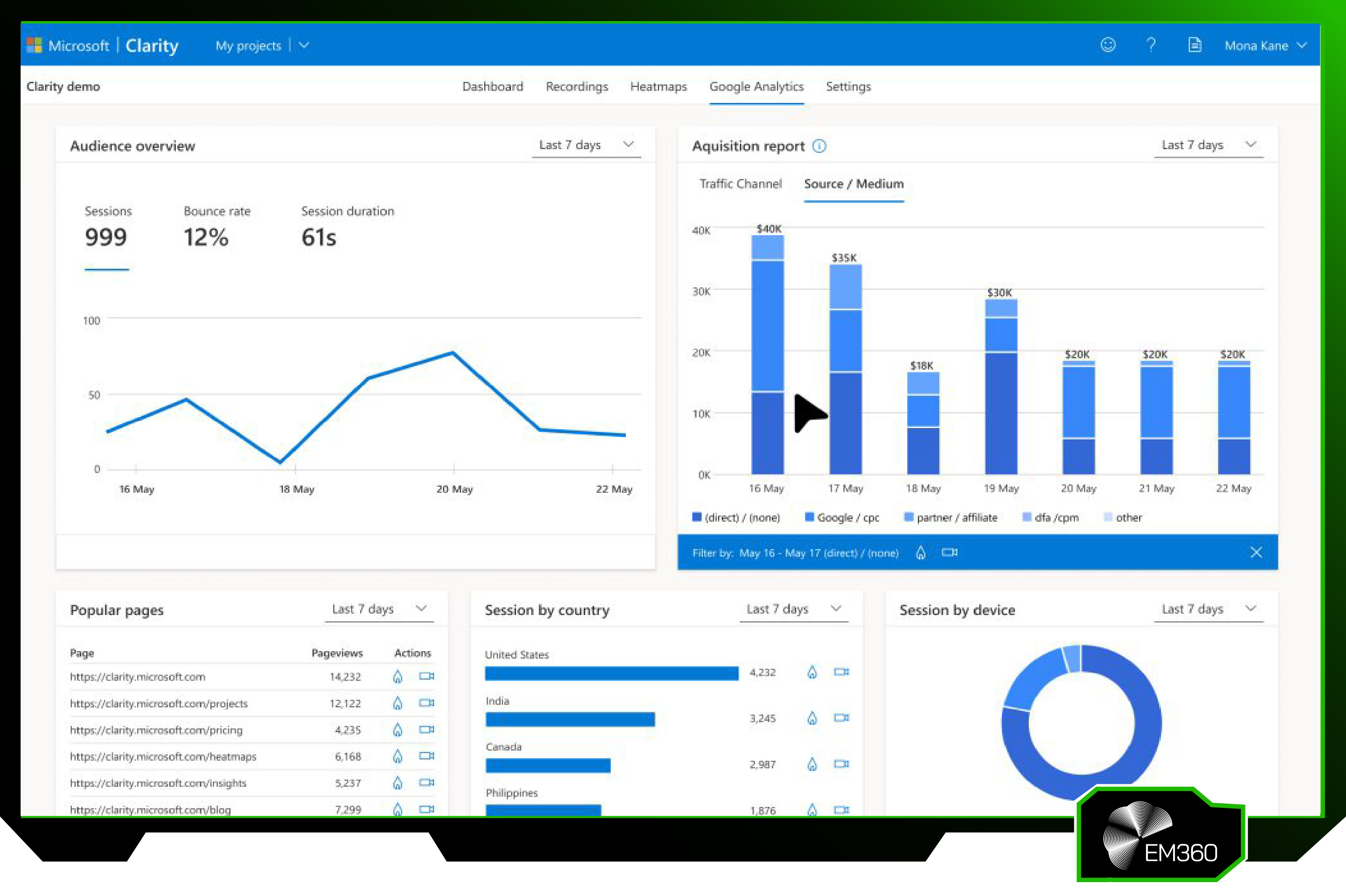 Example of the Clarity by Broadcom value management platform dashboard