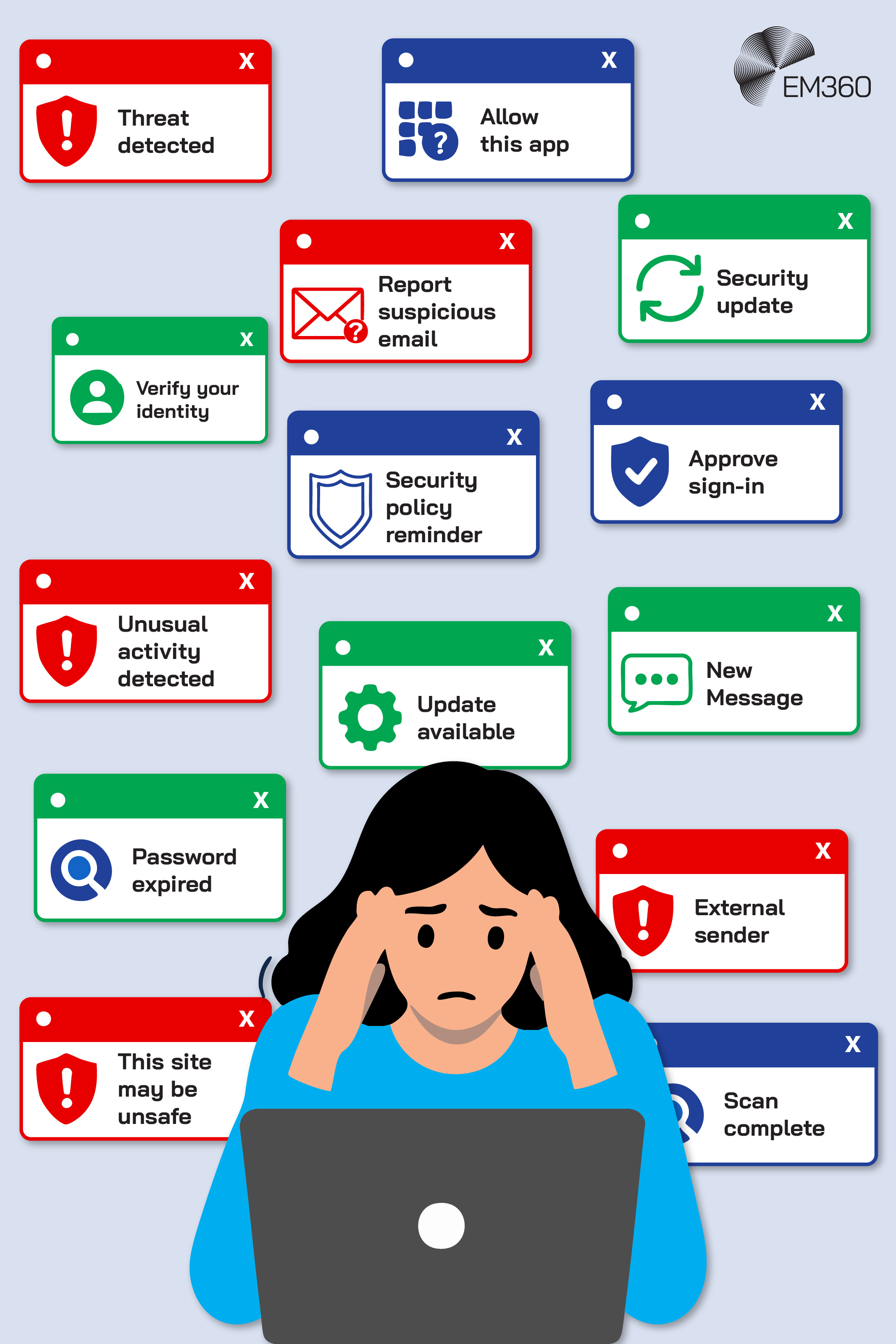 Animated woman looking frustrated with many security warnings flashing around her head.