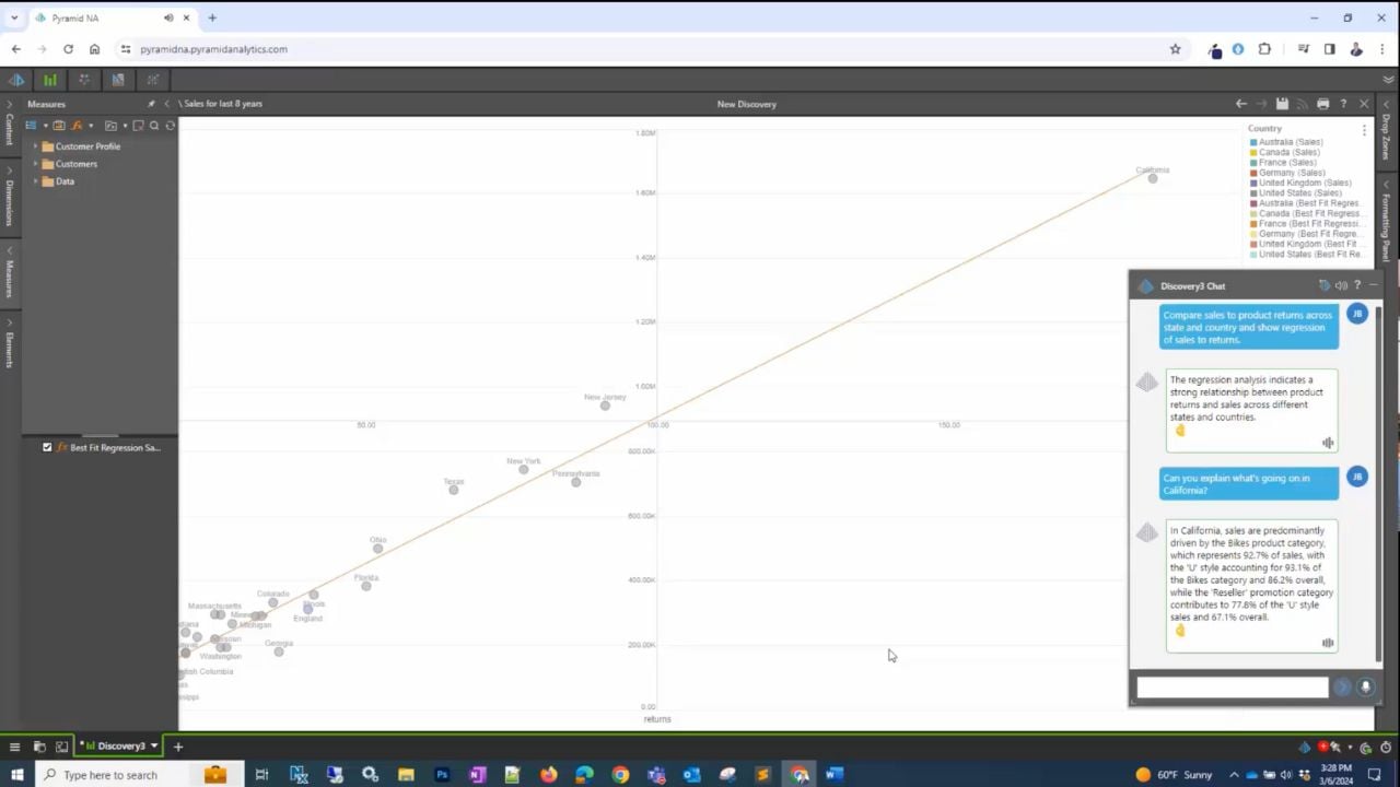 example of gen bi