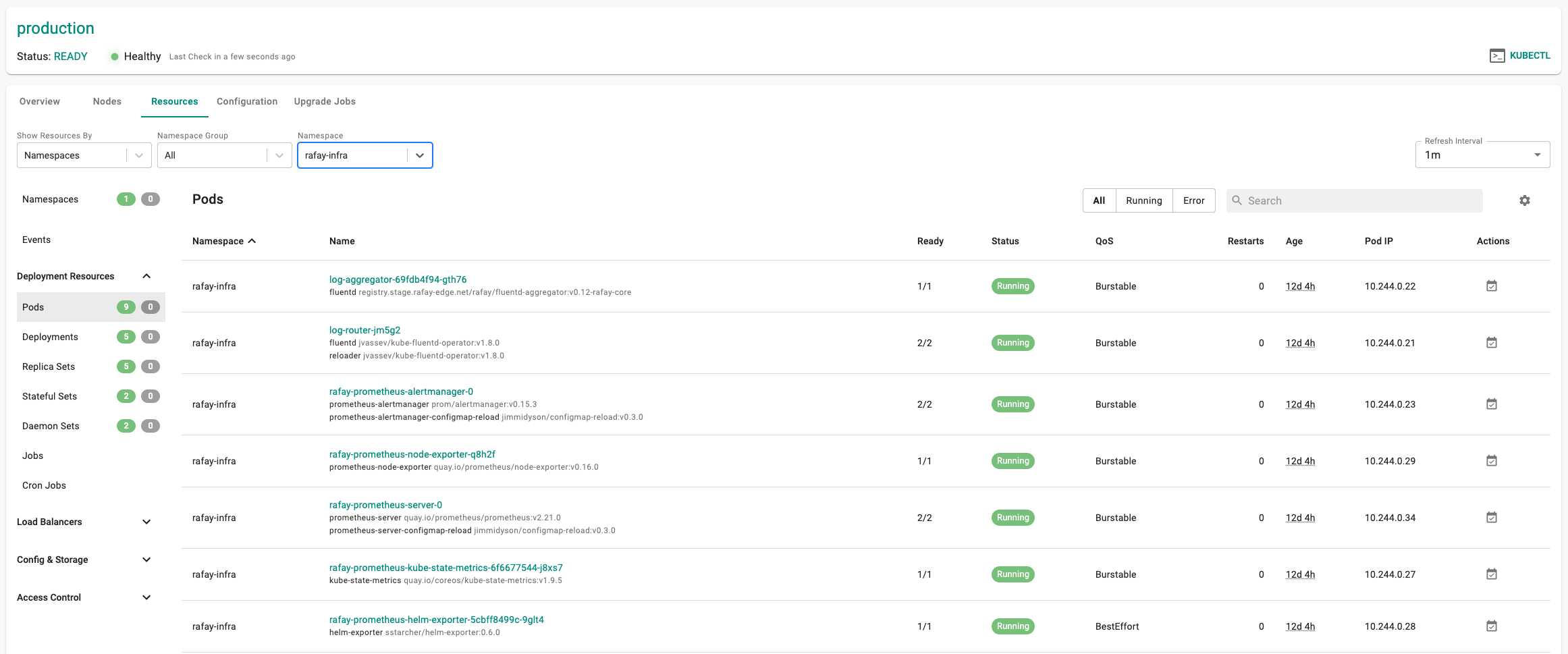 Screenshot of Rafay Systems dashboard showing production environment resources. The interface displays pods under the namespace ‘rafay-infra’ with details including pod names, readiness, status, QoS, restarts, age, and IP addresses. Sidebar navigation includes nodes, deployments, replica sets, stateful sets, daemon sets, jobs, load balancers, config, and access control
