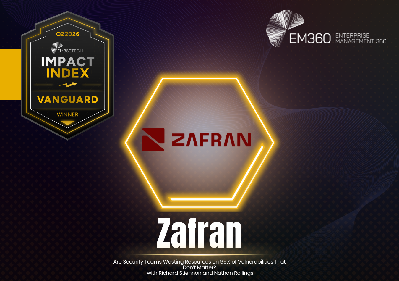 EM360Tech Q2 2026 Vanguard Winner graphic featuring a black and gold Impact Index Winner badge alongside the Zafran logo inside a glowing hexagon. Large text reads "Zafran" with the winning podcast title: "Are Security Teams Wasting Resources on 99% of Vulnerabilities That Don't Matter?" followed by "with Richard Stiennon and Nathan Rollings." The EM360Tech logo appears in the top-right on a dark abstract background with gold accents.
