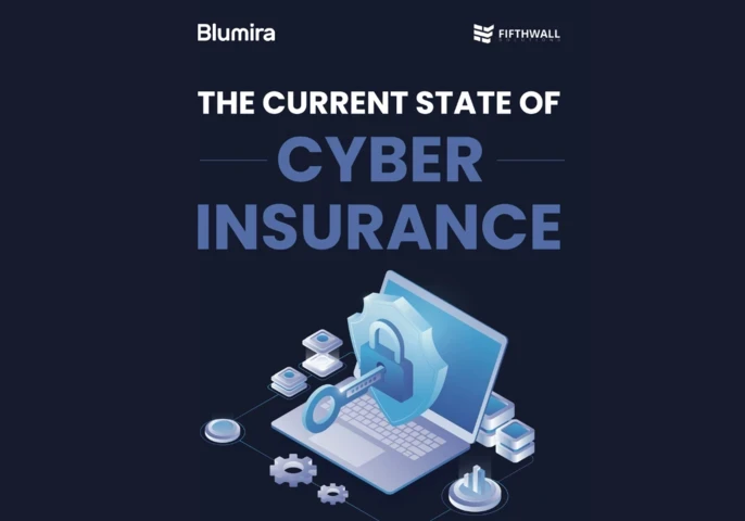 White paper cover with the words "The current state of cyber insurance"