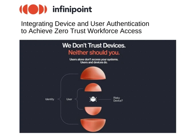 infinipoint zero trust