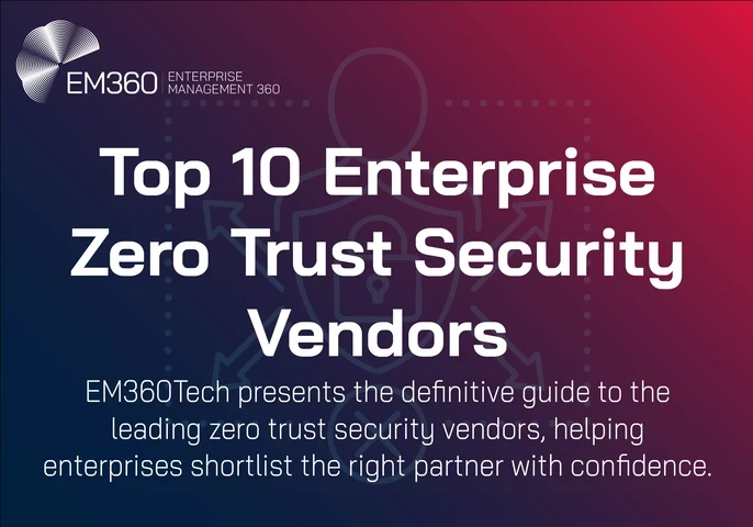 EM360Tech title graphic reading 'Top 10 Enterprise Zero Trust Security Vendors' with tagline about helping enterprises shortlist the right partner, set on a gradient blue-to-red background with faint shield and user outline.