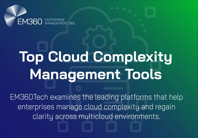 A gradient blue-to-green graphic featuring the EM360 logo in the top left and a faint line-art cloud with a cog in the background. The headline “Top Cloud Complexity Management Tools” appears prominently in white, with a subheading explaining that EM360Tech examines leading platforms that help enterprises manage cloud complexity across multicloud environments.
