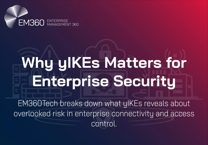 Graphic displaying the text “Why yIKEs Matters for Enterprise Security” followed by “EM360Tech breaks down what yIKEs reveals about overlooked risk in enterprise connectivity and access control,” with the EM360Tech logo at the top.