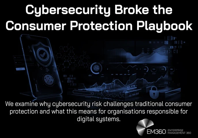 Header graphic with the title &ldquo;Cybersecurity Broke the Consumer Protection Playbook&rdquo; over a dark, futuristic background showing a smartphone with a security shield icon, fingerprint authentication, data dashboards, graphs, and a padlock symbol. Subtitle reads: &ldquo;We examine why cybersecurity risk challenges traditional consumer protection and what this means for organisations responsible for digital systems.&rdquo; EM360Tech logo in the corner.