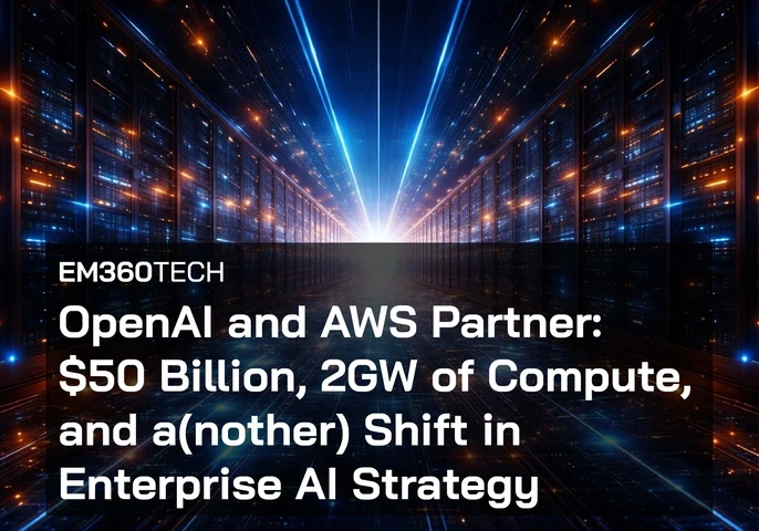 Header image showing a dramatic, futuristic data centre corridor with rows of illuminated server racks on both sides and a bright white light at the vanishing point. Blue and orange light trails run across a circuit-like floor, symbolising large-scale AI infrastructure and hyperscale compute. Overlaid text reads: “EM360Tech – OpenAI and AWS Partner: $50 Billion, 2GW of Compute, and a(nother) Shift in Enterprise AI Strategy.”