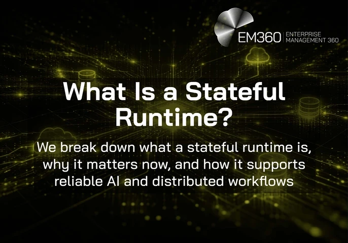 EM360 Enterprise Management 360 logo in the top right corner above the headline “What Is a Stateful Runtime?” and the subtitle “We break down what a stateful runtime is, why it matters now, and how it supports reliable AI and distributed workflows,” set over a black and olive green futuristic technology background with glowing network lines, cloud icons, and database symbols.