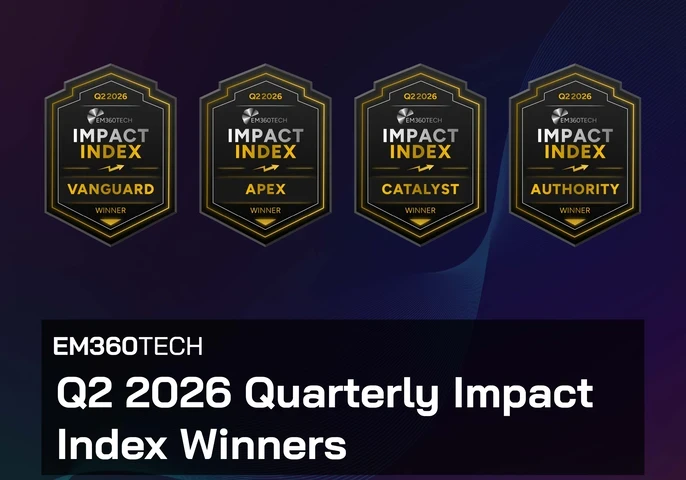 EM360Tech Q2 2026 Quarterly Impact Index Winners header graphic featuring four black and gold award badges labelled Vanguard Winner, Apex Winner, Catalyst Winner, and Authority Winner. Below the badges, the headline reads: "EM360TECH Q2 2026 Quarterly Impact Index Winners" on a dark blue and purple gradient background with subtle abstract wave patterns. 