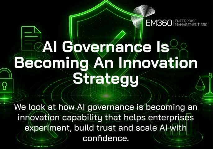 A black-and-neon-green AI governance graphic featuring a large digital shield with a check mark, surrounded by connected icons representing documentation, security, people, compliance, monitoring and business growth. The graphic reads: “AI Governance Is Becoming An Innovation Strategy” and “We look at how AI governance is becoming an innovation capability that helps enterprises experiment, build trust and scale AI with confidence.” The EM360 Enterprise Management 360 logo appears at the top.