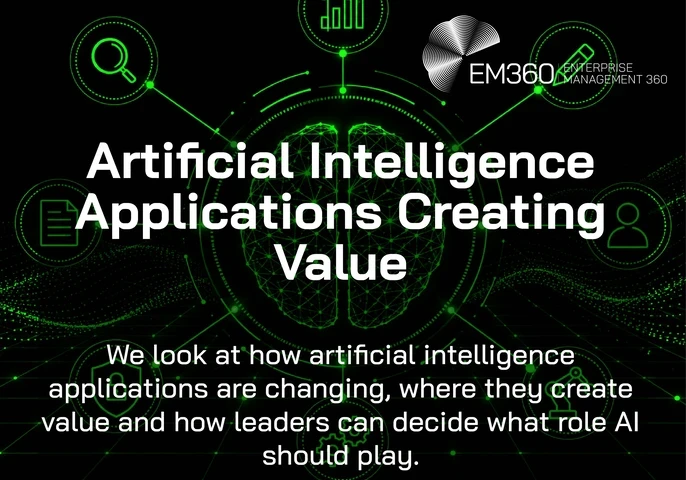 A black-and-green AI graphic with a glowing digital brain connected to icons for search, analytics, documents, security, automation and users. Text reads “Artificial Intelligence Applications Creating Value” and “We look at how artificial intelligence applications are changing, where they create value and how leaders can decide what role AI should play.” The EM360 logo appears at the top.