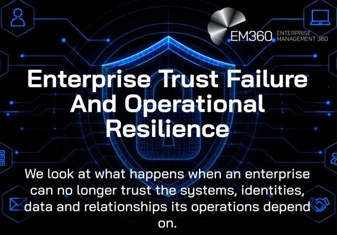 EM360Tech graphic titled “Enterprise Trust Failure And Operational Resilience”, showing a glowing blue digital shield and padlock connected to icons representing users, devices, data, cloud systems, servers and business relationships. Text reads: “We look at what happens when an enterprise can no longer trust the systems, identities, data and relationships its operations depend on.” 