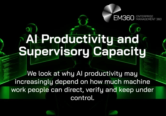 A person sits at a workstation facing five green-lit humanoid AI agents, each positioned behind a digital screen displaying code. Text reads: “AI Productivity and Supervisory Capacity” and “We look at why AI productivity may increasingly depend on how much machine work people can direct, verify and keep under control.” The EM360 logo appears at the top. 