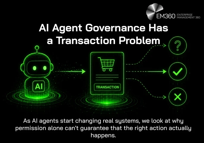 An EM360 header graphic illustrating the gap between an AI agent initiating an authorised transaction and knowing its actual outcome. A glowing AI agent sends a transaction towards several possible results, represented by success, failure and uncertainty symbols. The supporting text explains why permission alone can’t guarantee that the intended action actually happens when AI agents begin changing real systems.