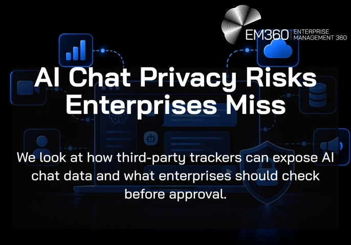 Black background with a blue (#186aff) illustration of an AI chat interface surrounded by connected analytics, cloud, database and user icons, alongside a shield and padlock. White EM360Tech logo at the top right. Large white headline reads “AI Chat Privacy Risks Enterprises Miss”, with the subtitle “We look at how third-party trackers can expose AI chat data and what enterprises should check before approval.”