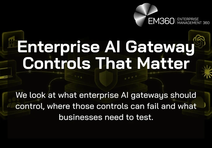 Black header graphic with an olive-green (#767409) illustration of a central AI gateway with a shield, connected by glowing lines to enterprise, computer, user, AI and cloud icons. The white EM360 logo sits at the top right. Large white text reads “Enterprise AI Gateway Controls That Matter”, with the subtitle “We look at what enterprise AI gateways should control, where those controls can fail and what businesses need to test.” Both appear over a semi-transparent black panel.