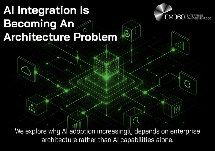 Header graphic titled “AI Integration Is Becoming An Architecture Problem”. A glowing green digital architecture diagram shows a central AI system connected across a network to cloud services, data, analytics, workflows and other enterprise systems. Supporting text explains that AI adoption increasingly depends on enterprise architecture rather than AI capabilities alone. The EM360 logo appears at the top.