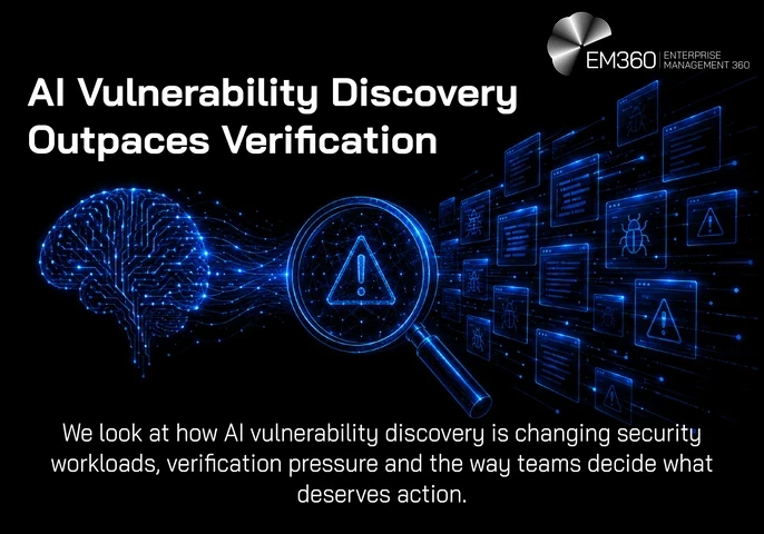 An EM360 header graphic illustrating the growing gap between AI-powered vulnerability discovery and security teams' ability to verify findings. A glowing digital brain feeds into a magnifying glass containing a warning symbol, with numerous vulnerability and code alerts extending across the background. The accompanying text highlights how AI vulnerability discovery is changing security workloads, increasing verification pressure and affecting how teams decide which findings deserve action.