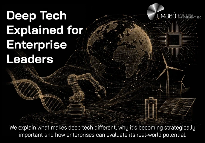 Header graphic titled &ldquo;Deep Tech Explained for Enterprise Leaders&rdquo; on a black background. Gold line illustrations combine a connected globe with a DNA strand, industrial robotic arm, microchip, battery, wind turbines and solar panels to represent the scientific, digital, industrial and energy technologies associated with deep tech. Supporting text explains that the article explores what makes deep tech different, its growing strategic importance and how enterprises can evaluate its real-world potential. The