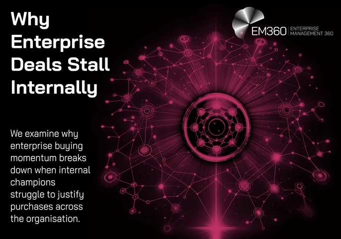Alt text: EM360 article header titled “Why Enterprise Deals Stall Internally.” A glowing magenta network of interconnected nodes surrounds a central circular hub against a black background, representing the stakeholders and connections involved in enterprise buying decisions. Text reads: “We examine why enterprise buying momentum breaks down when internal champions struggle to justify purchases across the organisation.” EM360 Enterprise Management 360 branding appears at the top right.