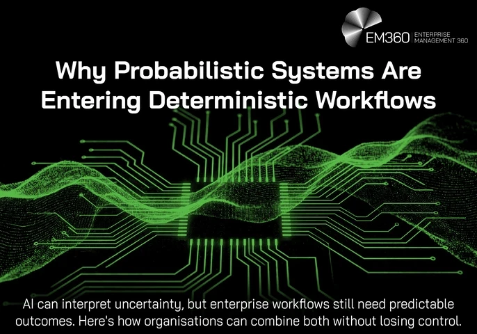 Header graphic titled &ldquo;Probabilistic AI Systems in Deterministic Workflows&rdquo;. Green digital waves pass through and around a central processor, with circuit-like connections extending across a black background. Supporting text explains that probabilistic AI systems require deterministic controls to keep enterprise workflows reliable, governed and safe to scale. The EM360 logo appears at the top.