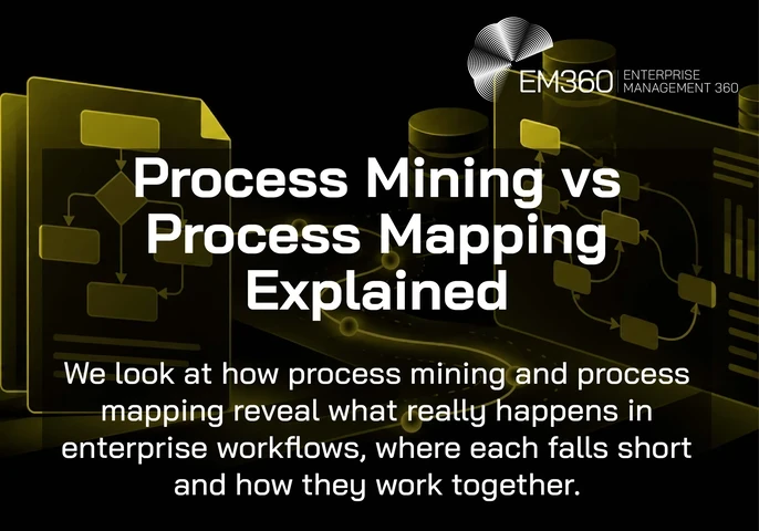 EM360Tech header graphic on a black background with olive-yellow illustrations of connected workflow documents, branching process paths, databases and digital dashboards. White EM360 logo at the top right. Large white headline reads “Process Mining vs Process Mapping Explained”, with a subtitle below: “We look at how process mining and process mapping reveal what really happens in enterprise workflows, where each falls short and how they work together.”