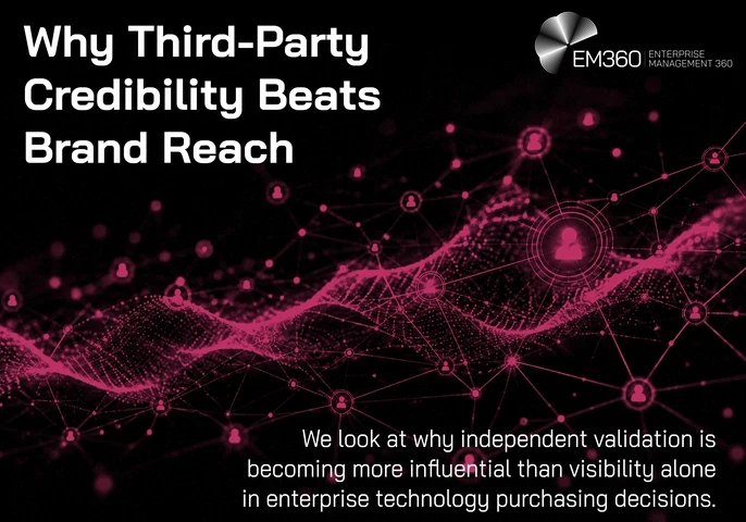 Dark EM360 header image titled “Why Third-Party Credibility Beats Brand Reach”. A glowing pink digital network connects multiple people icons across an abstract data landscape, representing external voices, relationships and sources of validation surrounding enterprise technology decisions. Supporting text explains that independent validation is becoming more influential than visibility alone in enterprise technology purchasing decisions. The EM360 Enterprise Management 360 logo appears at the top.
