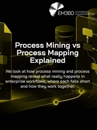 EM360Tech header graphic on a black background with olive-yellow illustrations of connected workflow documents, branching process paths, databases and digital dashboards. White EM360 logo at the top right. Large white headline reads “Process Mining vs Process Mapping Explained”, with a subtitle below: “We look at how process mining and process mapping reveal what really happens in enterprise workflows, where each falls short and how they work together.”