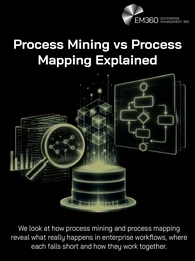 EM360Tech header graphic on a black background with olive-yellow illustrations of connected workflow documents, branching process paths, databases and digital dashboards. White EM360 logo at the top right. Large white headline reads “Process Mining vs Process Mapping Explained”, with a subtitle below: “We look at how process mining and process mapping reveal what really happens in enterprise workflows, where each falls short and how they work together.”