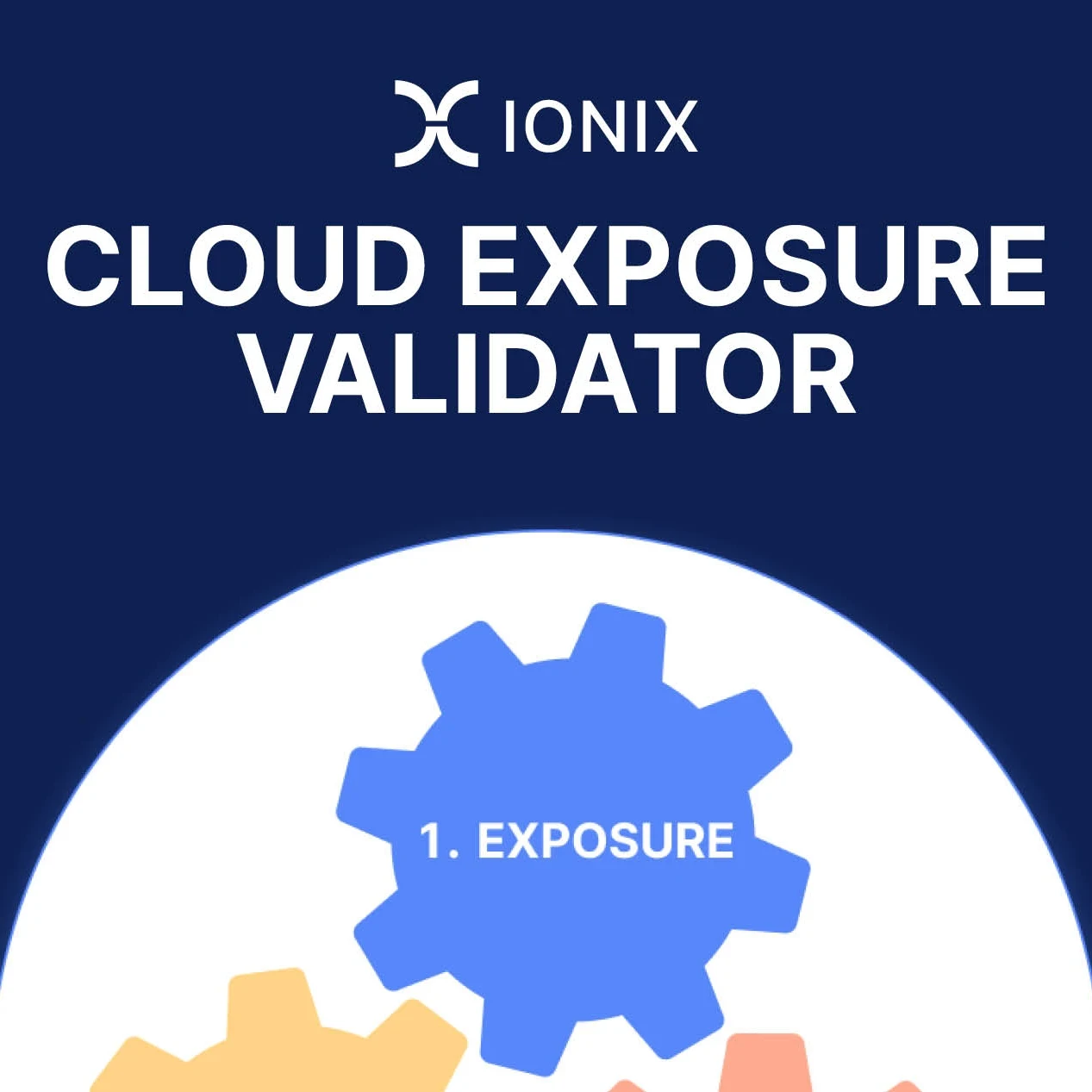 ionix cloud exposure validator