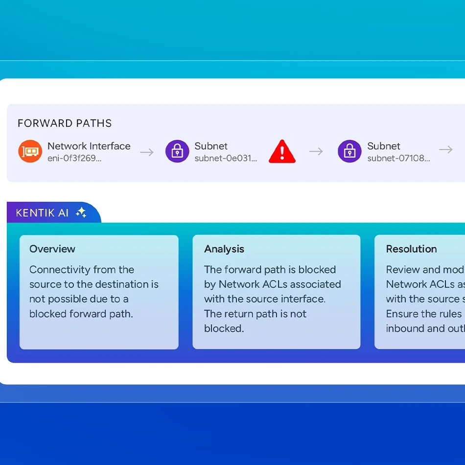 network intelligence