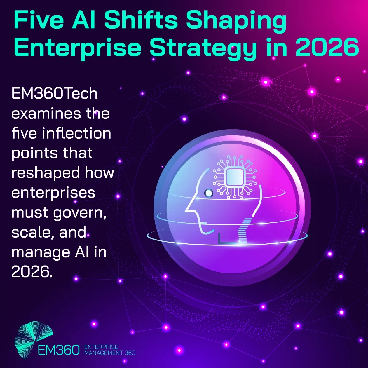 Graphic reading “Five AI shifts shaping enterprise strategy in 2026.” Subtext reads: “EM360Tech examines the five inflection points that reshaped how enterprises must govern, scale, and manage AI in 2026.” The graphic features a stylised AI head icon surrounded by network connections on a purple background, with EM360Tech branding in the corner.