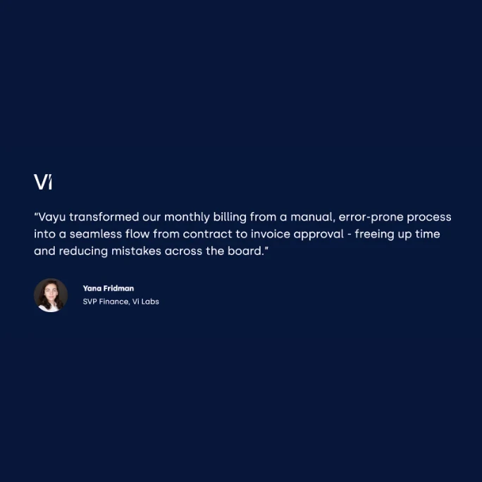 vi labs