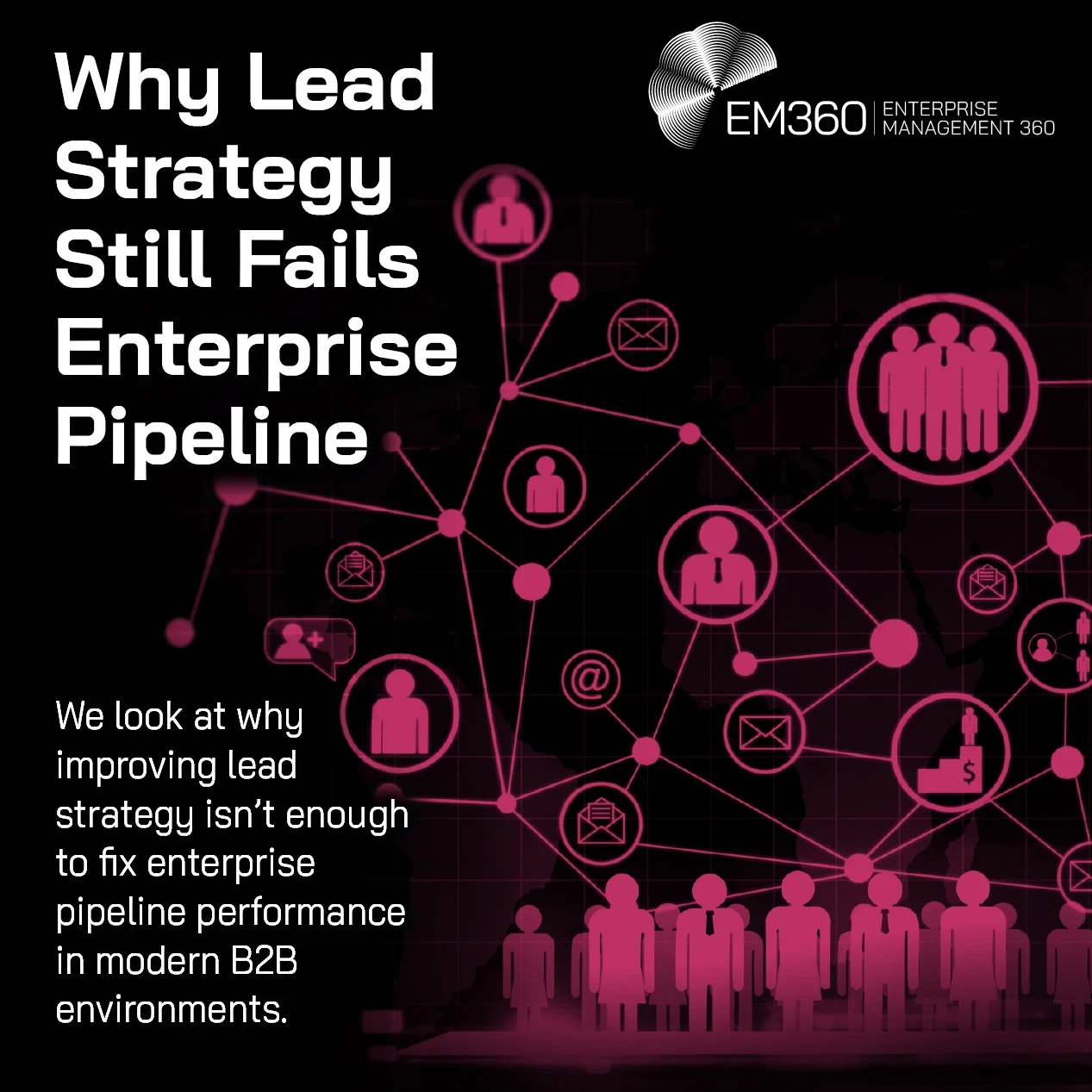 Dark-themed header graphic with pink network connections linking icons of people, messages, email, and finance across a world map. A group of business figures stands at the bottom, representing enterprise buyers. Text reads: “Why Lead Strategy Still Fails Enterprise Pipeline” and “We look at why improving lead strategy isn’t enough to fix enterprise pipeline performance in modern B2B environments.” EM360 Enterprise Management 360 logo appears in the top right.
