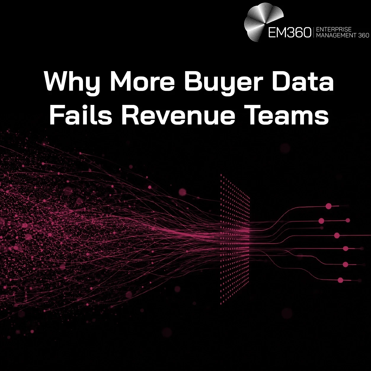 Header graphic titled “Why More Buyer Data Fails Revenue Teams”. A dense stream of pink data points and lines moves from the left towards a filtering grid, emerging on the right as a smaller number of organised connections against a black background. The EM360 logo appears at the top.