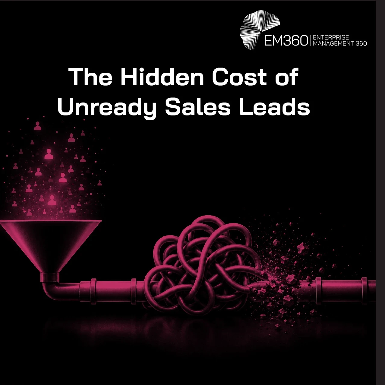 Header graphic titled “The Hidden Cost of Unready Sales Leads”. On a black background, pink buyer icons flow into a funnel connected to a pipeline that becomes tangled into a large knot before breaking apart. The visual represents how passing unready buyers into sales can create friction and disrupt the revenue process. The EM360 Enterprise Management 360 logo appears at the top right.