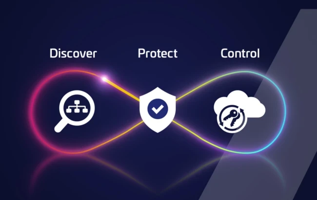 em360tech image