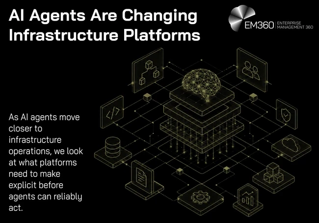em360tech image