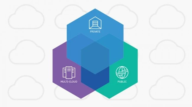 em360tech image