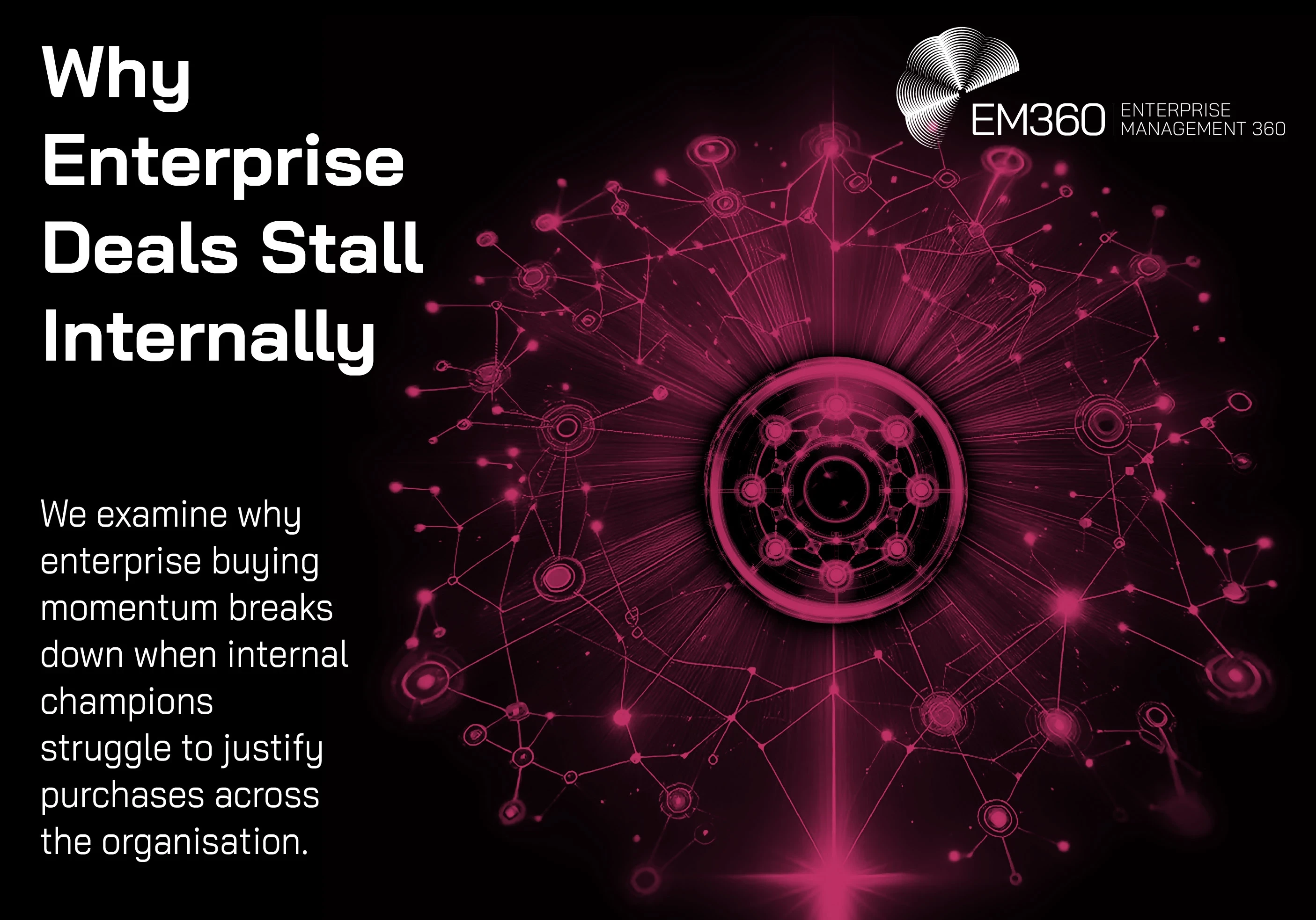 Alt text: EM360 article header titled &ldquo;Why Enterprise Deals Stall Internally.&rdquo; A glowing magenta network of interconnected nodes surrounds a central circular hub against a black background, representing the stakeholders and connections involved in enterprise buying decisions. Text reads: &ldquo;We examine why enterprise buying momentum breaks down when internal champions struggle to justify purchases across the organisation.&rdquo; EM360 Enterprise Management 360 branding appears at the top right.